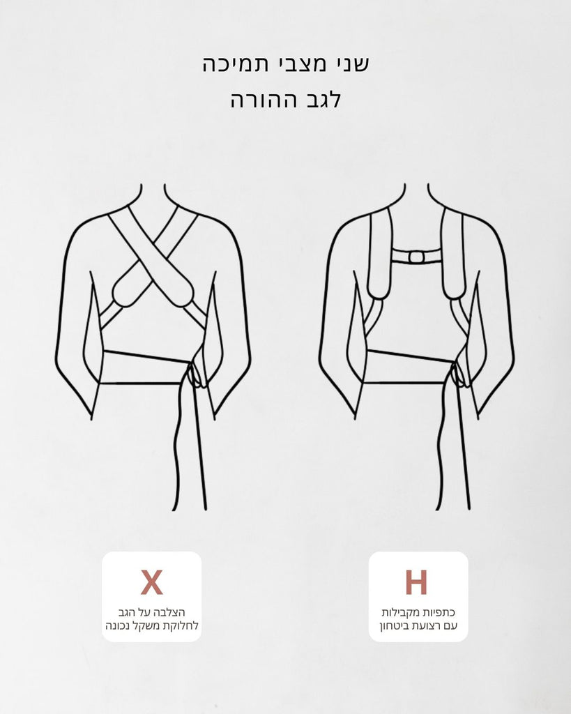 תמונת הסבר על אפשרויות נשיאה של מנשא ילקוט של חברת אורבן בייבי שמראה שאפשר להשתמש במנשא עם רצועות מוצלבות על הגב או רצועות מקבילות 